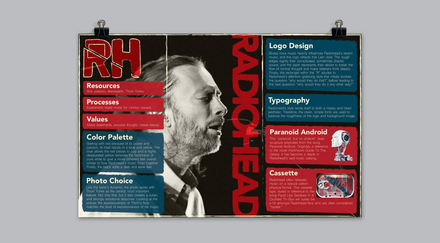 Radiohead band rebrand poster design, displayed as mockup of poster held up with binder clips.